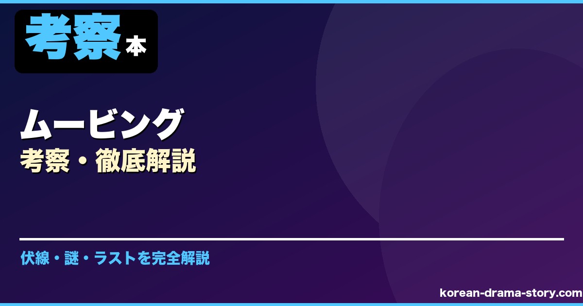 ムービング サムネイル